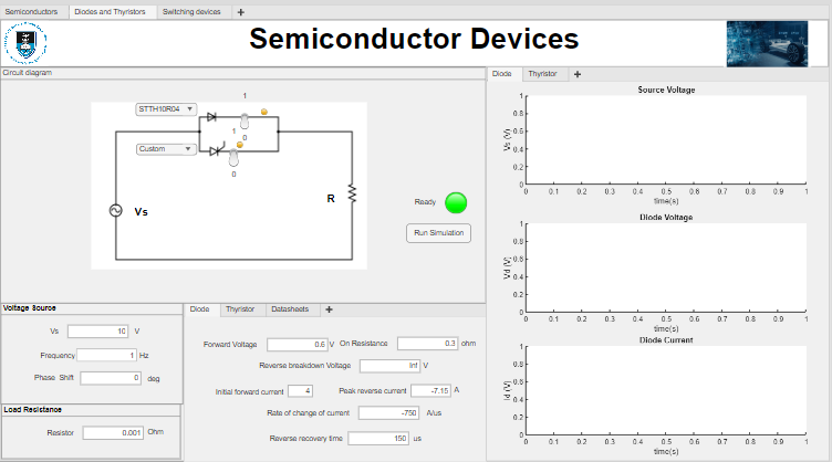 Semiconductor devvices 1